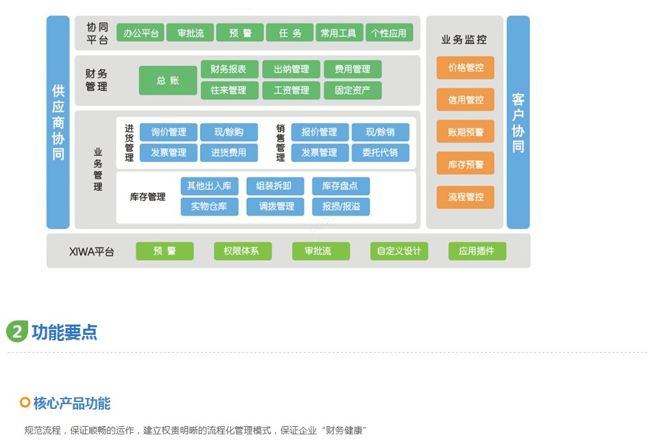 义乌管家婆软件